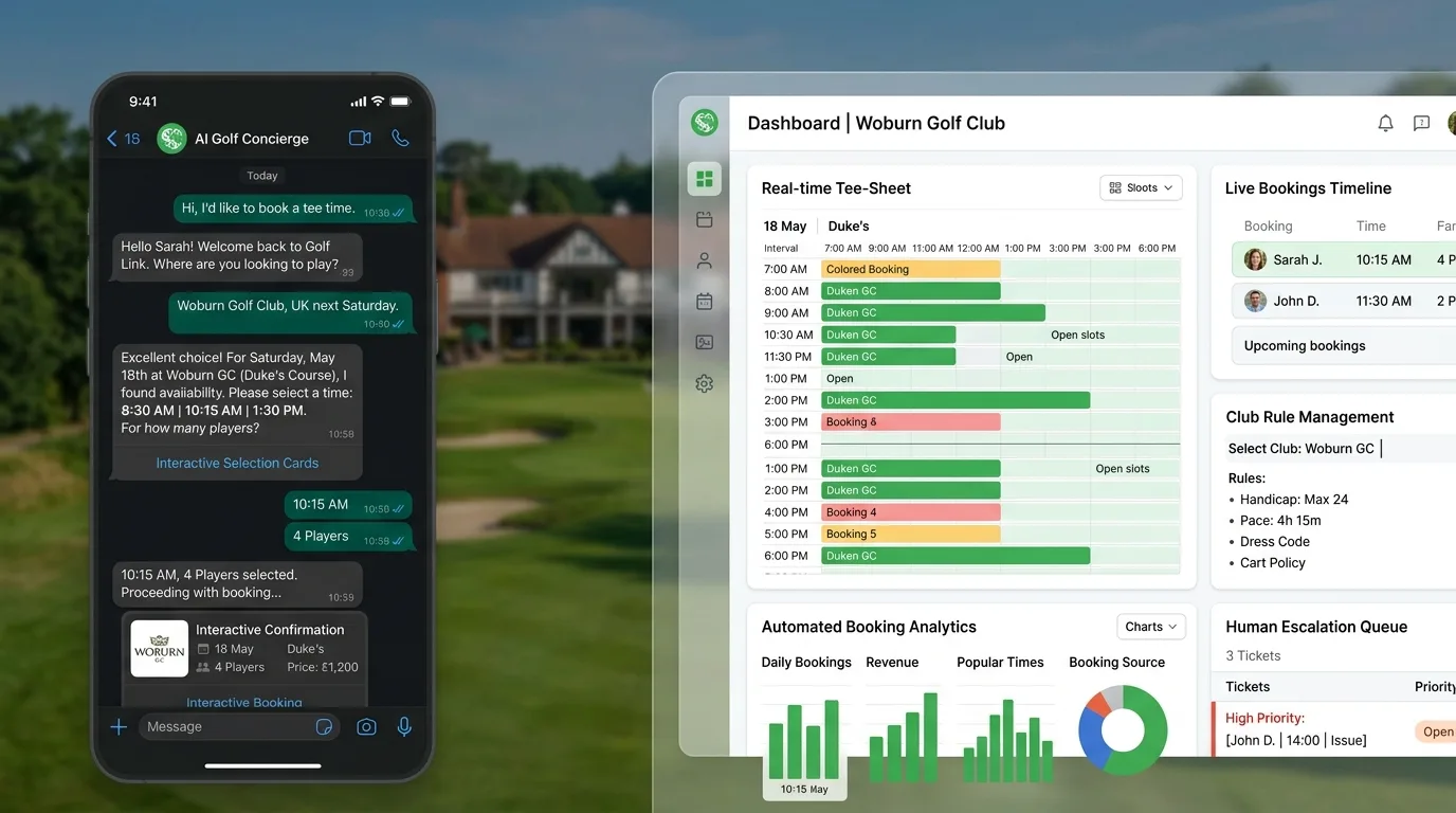 AI-Powered Golf Concierge WhatsApp interface and staff operations dashboard preview