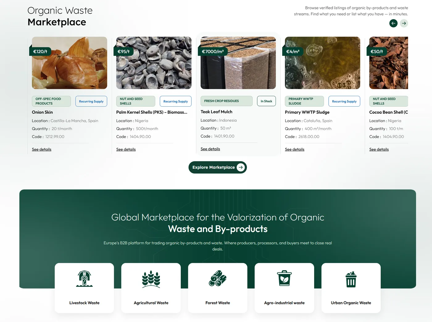 Organic waste B2B marketplace platform preview showing waste categories and verified listings
