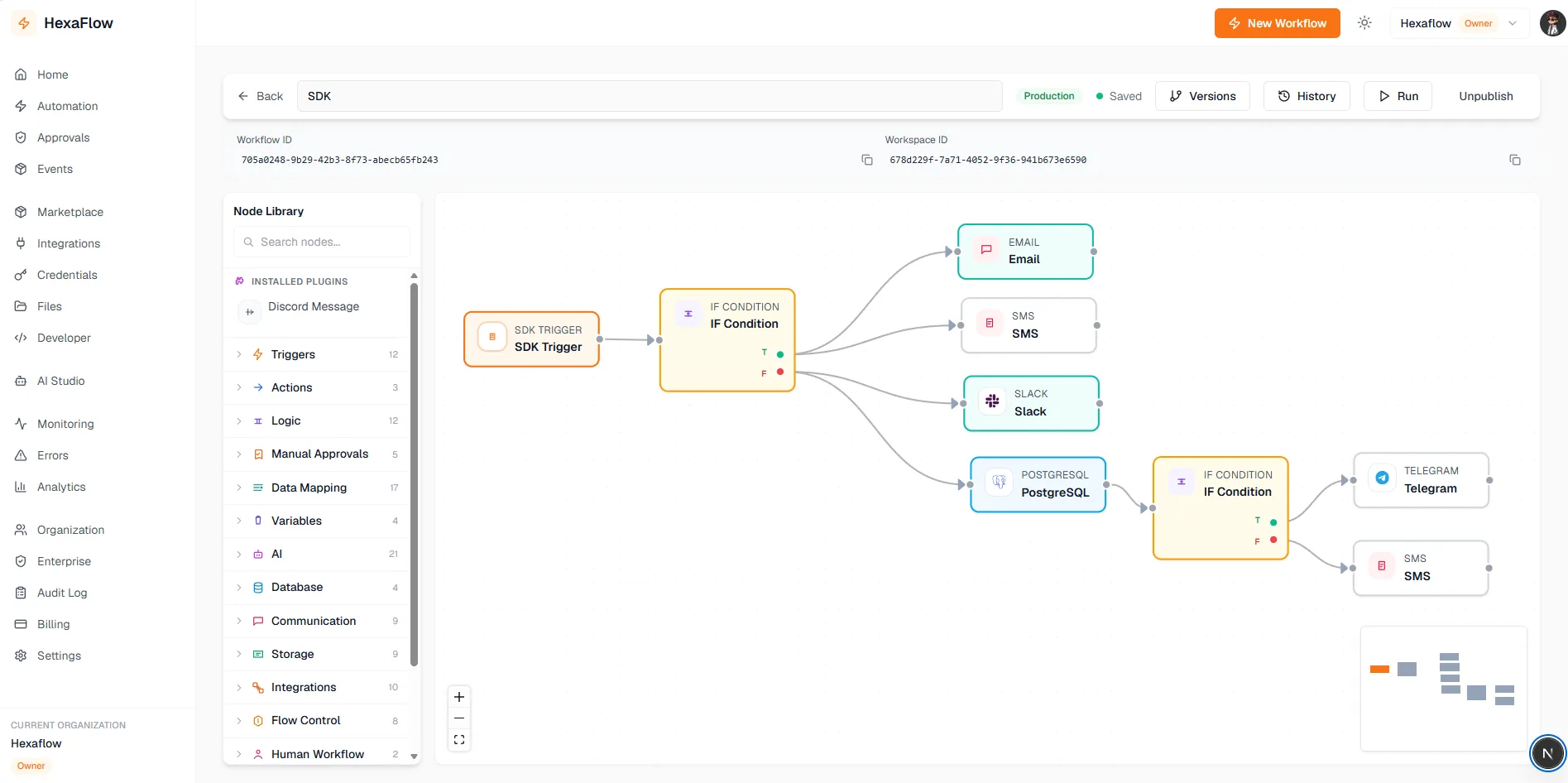 HexaFlow Visual Workflow Builder Canvas with connected nodes, execution status badges, and dark glassmorphic UI