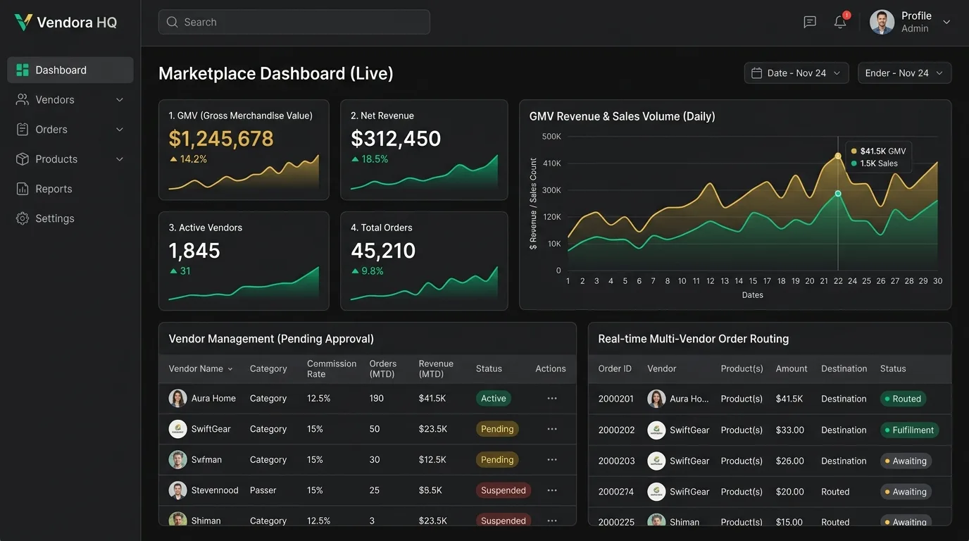 scalable online marketplace dashboard preview