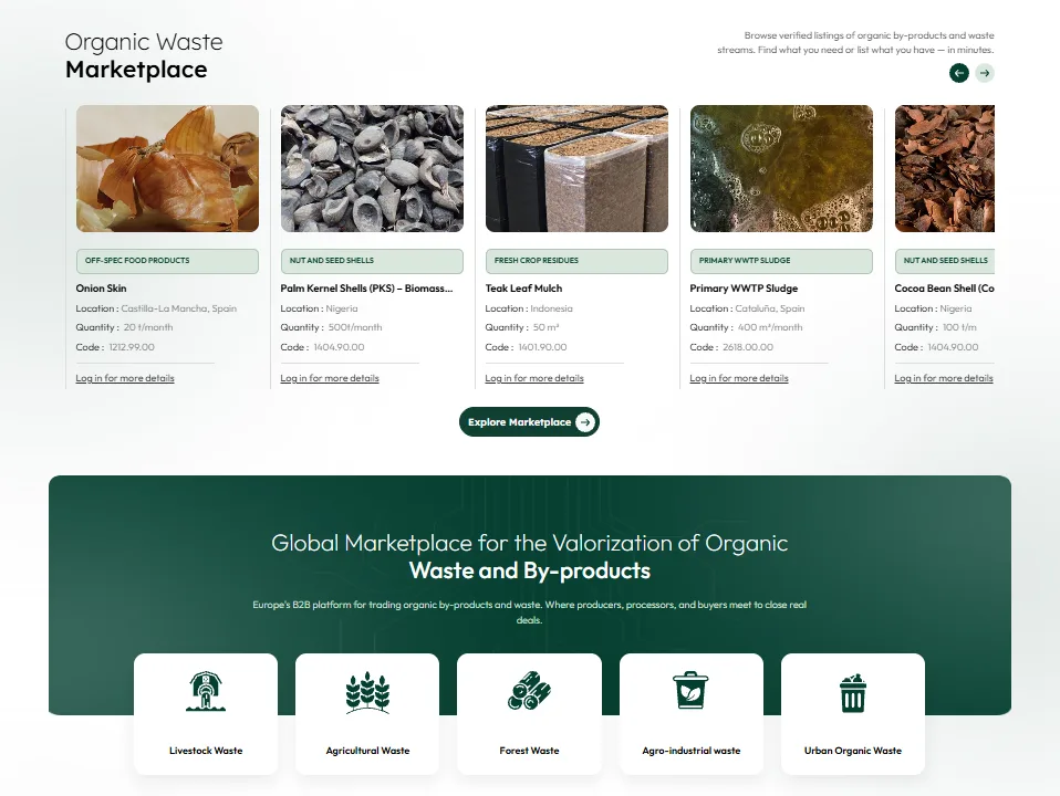 Circular Bioeconomy & Biomass Marketplace — B2B Organic Waste Trading Platform