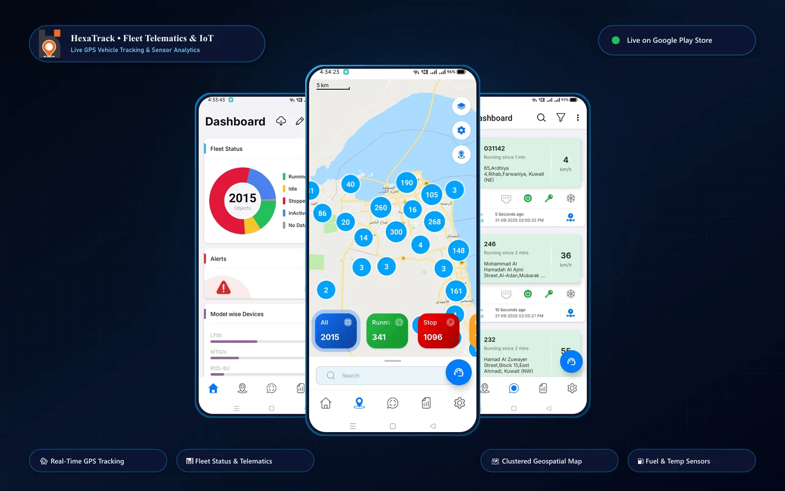 HexaTrack Mobile App — Enterprise GPS Vehicle Tracking & Fleet Telematics