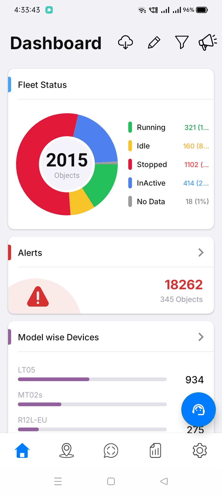 Executive Fleet Status Dashboard