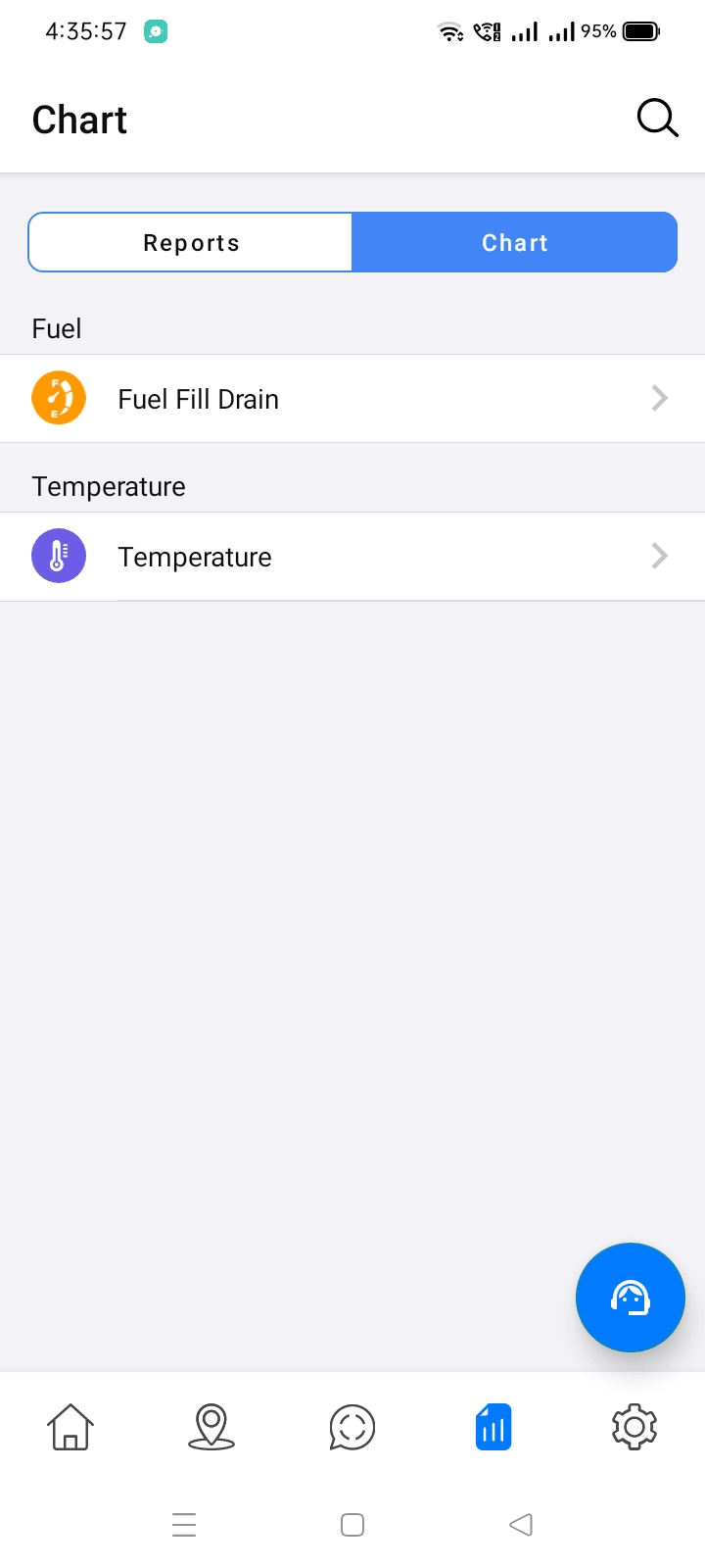 Fuel & Temperature Sensor Analytics