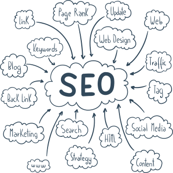 SEO Company in Delaware