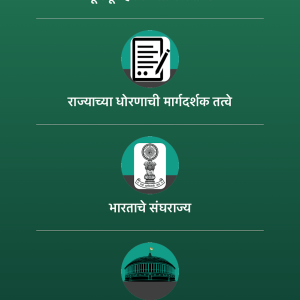 Nagrik Shastra in Marathi Application