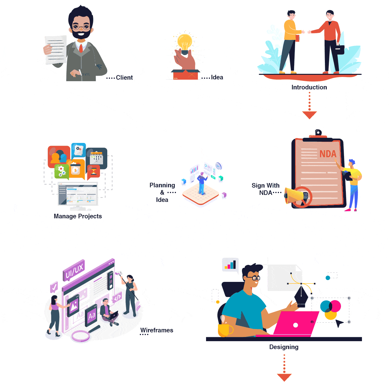 Working-structure